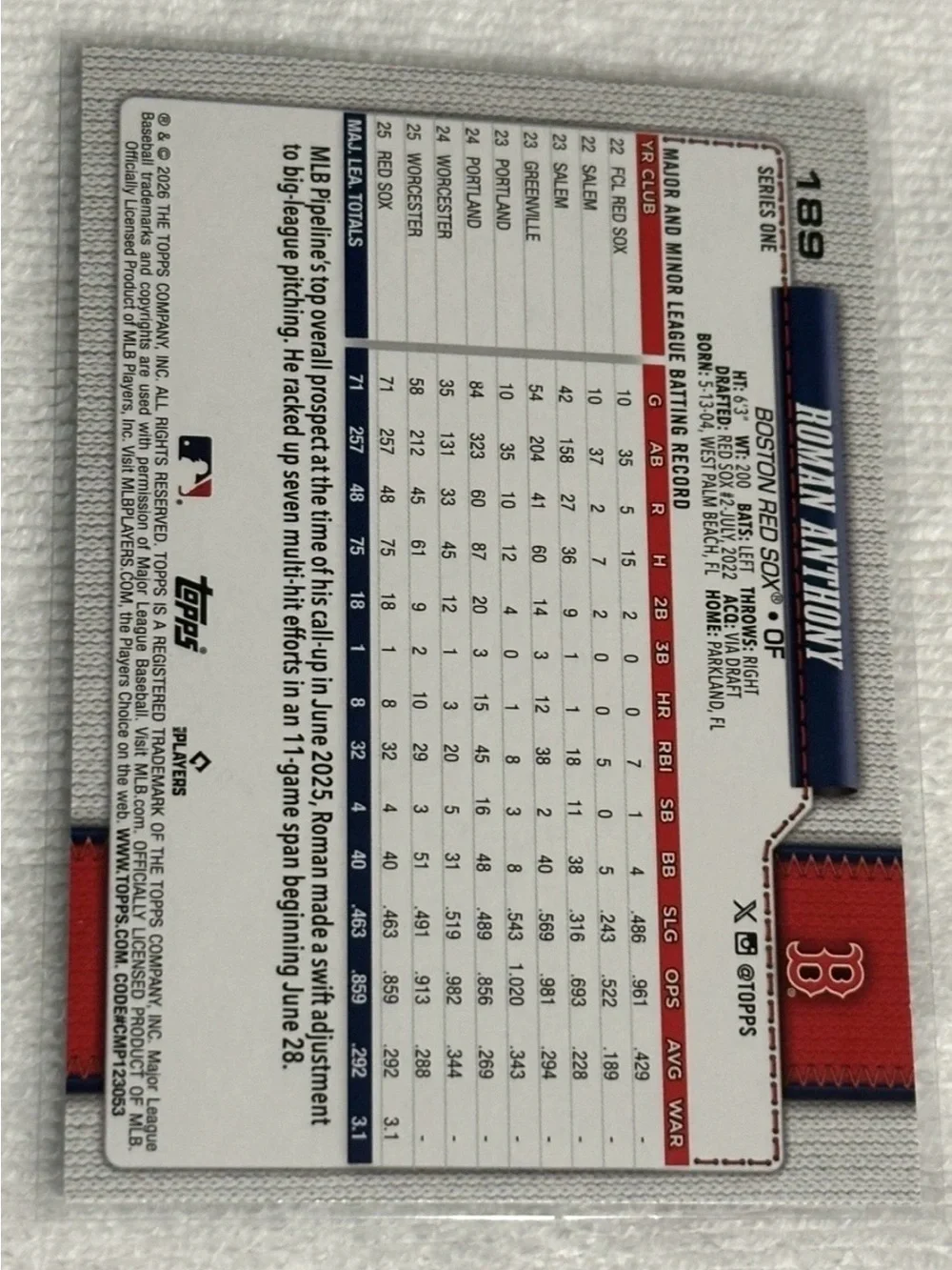 Topps official roman